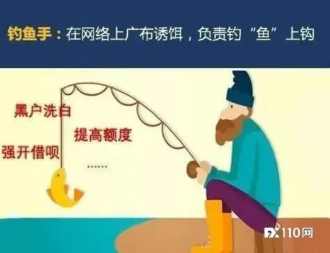 2024年09月23日:【汇查查】拆解新型骗局,远离“杀鸟盘”和“杀鱼盘” 【汇查查】拆解新型骗局,远离“杀鸟盘”和“杀鱼盘”
