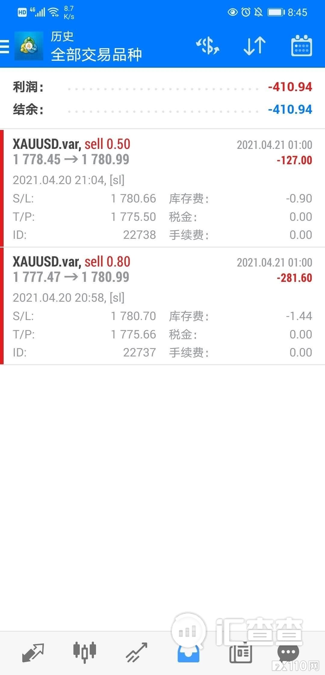 2024年10月08日:【汇查查】恶意致用户亏损,平台失联,深扒NYGCM诺盈平台细节! 【汇查查】恶意致用户亏损,平台失联,深扒NYGCM诺盈平台细节!