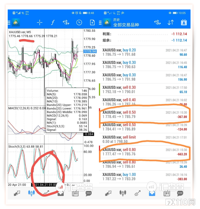2024年10月08日:【汇查查】恶意致用户亏损,平台失联,深扒NYGCM诺盈平台细节! 【汇查查】恶意致用户亏损,平台失联,深扒NYGCM诺盈平台细节!