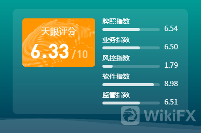 USGFX联准外汇 usgfx联动外汇交易商平台怎么样?投资usgfx靠谱吗?(USGFX挂钩的外汇交易商平台怎么样?投资USGFX靠谱吗?是否正规合法)