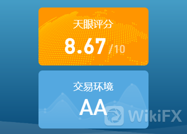 Pepperstone激石外汇平台外汇天眼评分 Pepperstone激石外汇平台怎么样(Pepperstone激石正规合法吗)