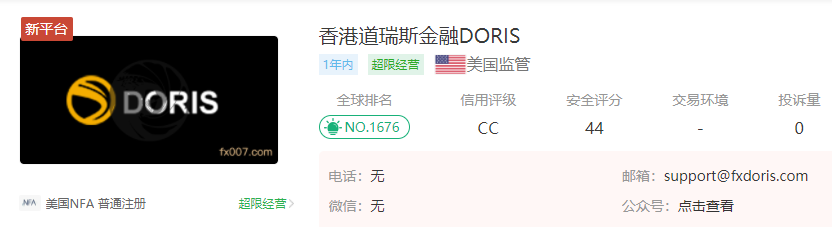 2024年10月29日:香港道瑞斯金融外汇怎么样